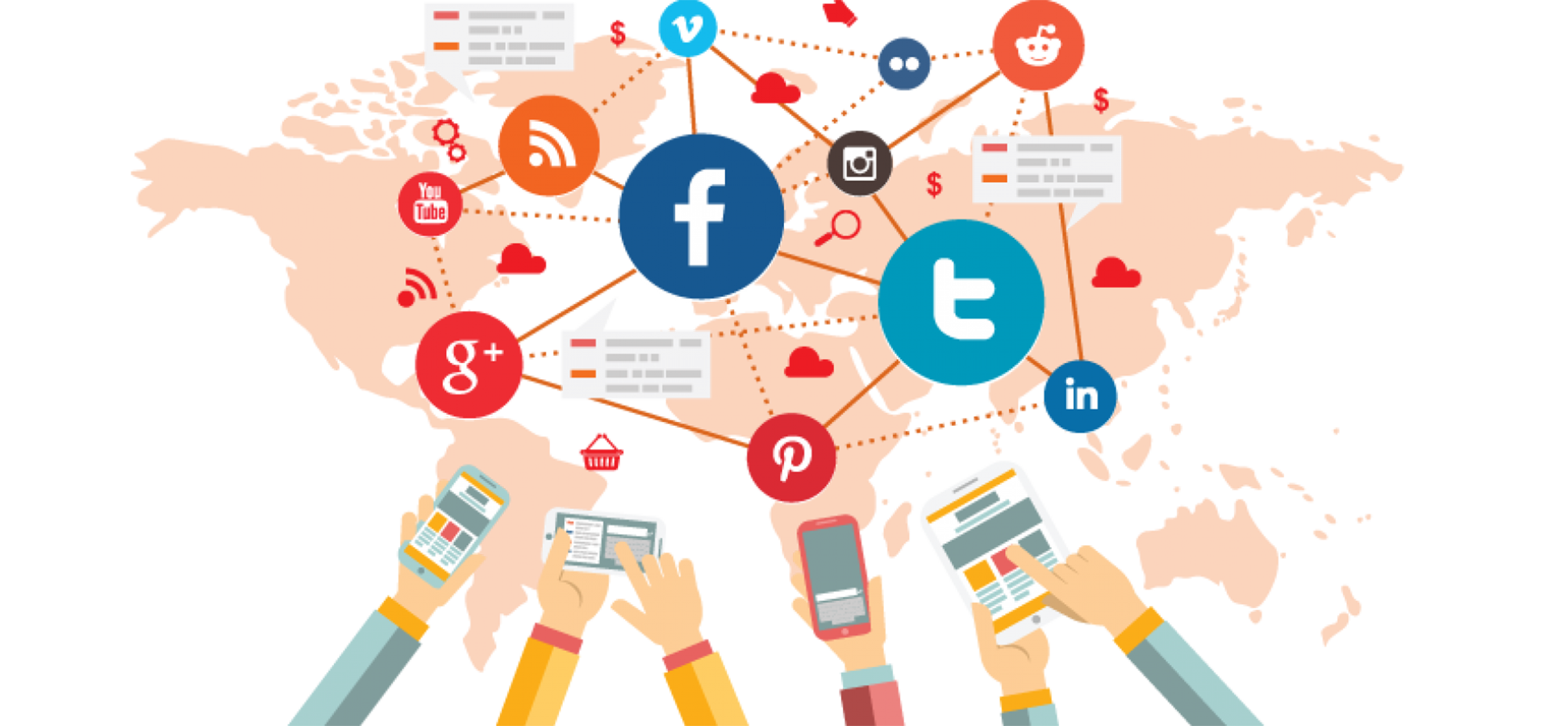 Social Media Marketing